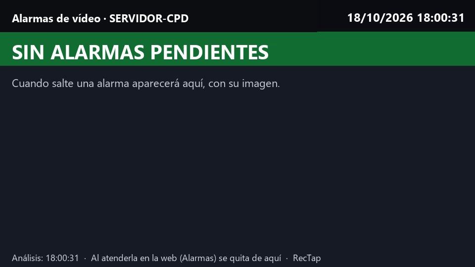 Cámara virtual de alarmas con el aviso en verde «Sin alarmas pendientes»